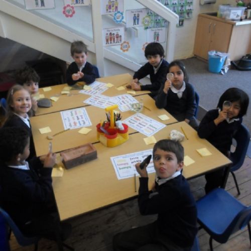 Investigating Materials