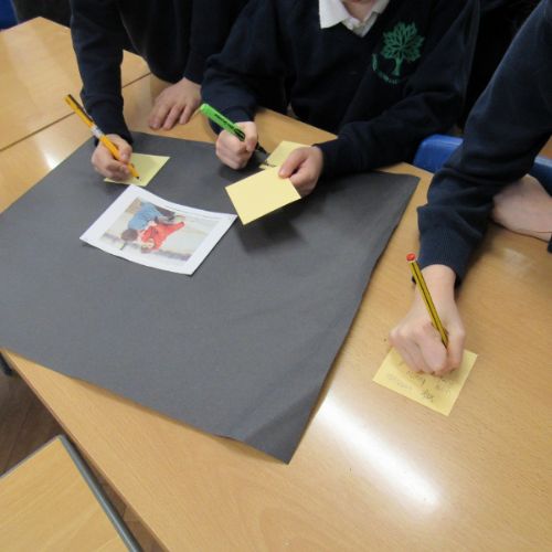 E-safety Activities